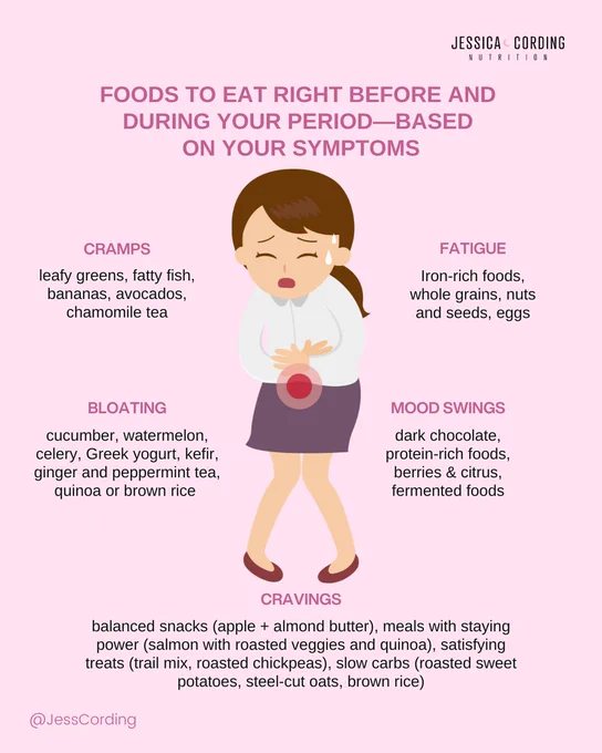 WTF To Eat Right Before and During Your Period