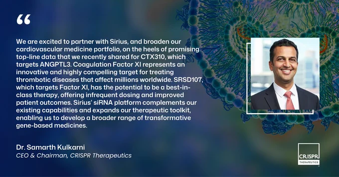 "We are excited to partner with Sirius, and broaden our cardiovascular medicine portfolio, on the heels of promising top-line data that we recently shared for CTX310, which targets ANGPTL3. Coagulation Factor XI represents an innovative and highly compelling target for treating thrombotic diseases that affect millions worldwide. SRSD107, which targets Factor XI, has the potential to be a best-in-class therapy, offering infrequent dosing and improved patient outcomes. Sirius’ siRNA platform complements our existing capabilities and expands our therapeutic toolkit, enabling us to develop a broader range of transformative gene-based medicines."  - Dr. Samarth Kulkarni, CEO & Chairman, CRISPR Therapeutics (included headshot)

5/19/25 Press release: CRISPR Therapeutics and Sirius Therapeutics Announce Multi-Target Collaboration to Develop Novel siRNA Therapies