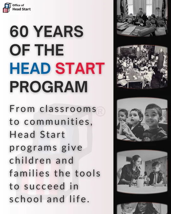 Promotional poster celebrating 60 years of the Head Start Program, featuring a collage of black-and-white photos of children and adults in various educational settings.