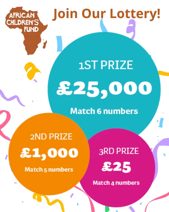 ​Graphic headed "Join Our Lottery" alongside the African Children's Fund logo. 3 circles underneath detail the possible Lottery prizes: "1st Prize £25,000 - Match 6 numbers"; "2nd Prize £1,000 - Match 5 numbers"; 3rd Prize £25 - Match 4 numbers". The background is a colourful streamer effect.