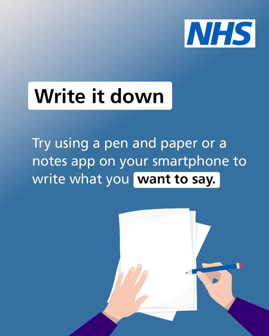 An illustration of a person using a pencil and paper. Text reads 'Write it down. Try using a pen and paper or a notes app on your smartphone to write what you want to say.'