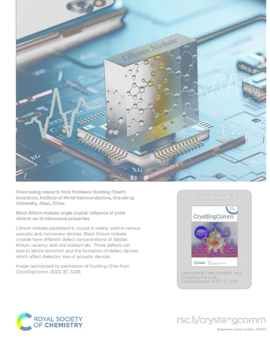 CrystEngComm outside back cover for vol 27, issue 20.