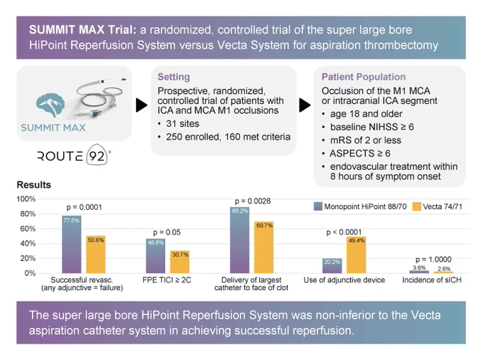 Graphic abstract in Nguyen et al.
