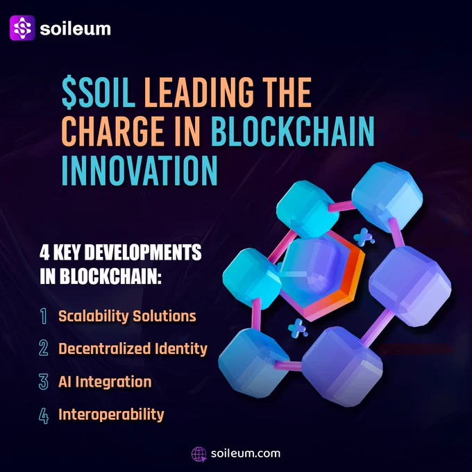 $SOIL highlights 4 key blockchain innovations: scalability, decentralized identity, AI integration, and interoperability, with a futuristic 3D block graphic.