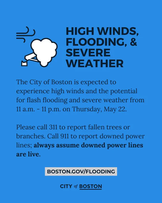 graphic with text: high winds, flooding, and severe weather