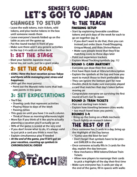 There are far too many words to be able to describe an alt text, but there is a PDF that should be compatible with screen readers and can be zoomed in far better than this jpeg if you need it on my patreon for free!