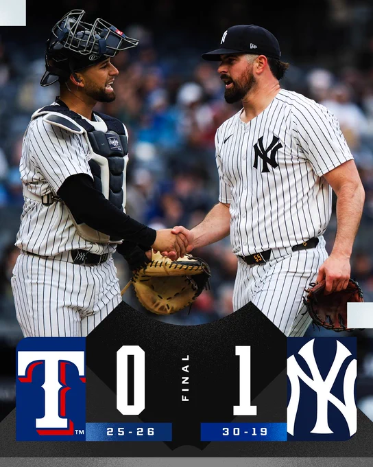 Final score: New York Yankees 1, Texas Rangers 0
Team records: Yankees 30-19, Rangers 25-26
Pictured: Carlos Rodón shakes hands with J.C. Escarra after a scoreless frame Thursday at Yankee Stadium. They wear white Yankees home uniforms with blue pinstripes.