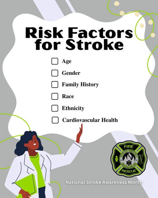 Risk factors for stroke: age, gender, family history, race, ethnicity and cardiovascular health.