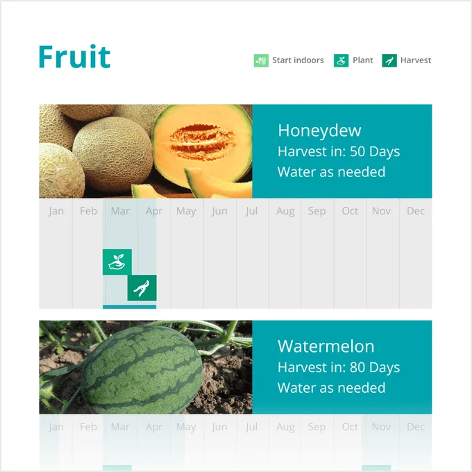 Lista de resultados de plantas óptimas para tu huerto: calendario de cultivo para melones y sandías con recomendaciones de riego, fechas de plantación y duración hasta la cosecha.
