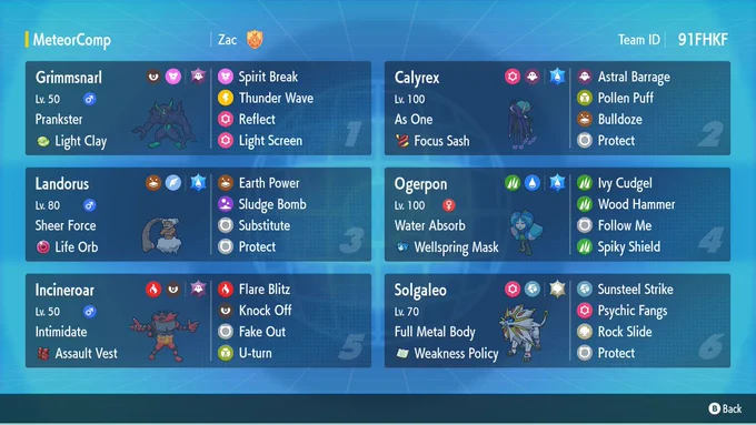 Grimmsnarl, Calyrex-Shadow, Landorus-Incarnate, Ogerpon-Wellspring, Incineroar, Solgaleo.