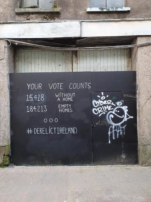 Add those derelict & you get over 180,000 empty homes
Some record by successive governments of #DerelictIreland