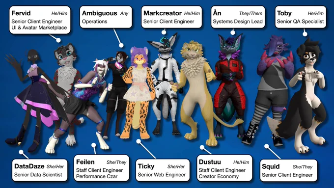 all the amazing developers at VRChat who will be visiting the Furality VRChat Developer Roundtable. Lots of furries who do different things!