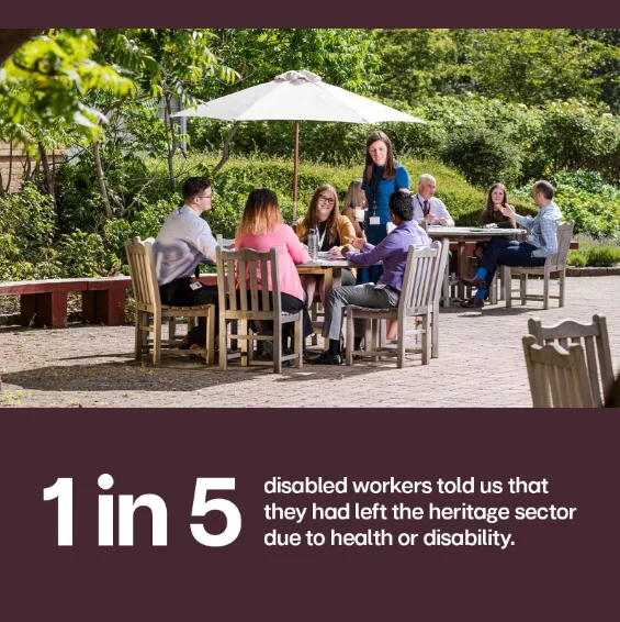 A mixed group of disabled adults gathered around a circular table underneath a parasol enjoying drinks together in a park. Text underneath the graphic reads "1 in 5 disabled workers told us that they had left the heritage sector due to health or disability".