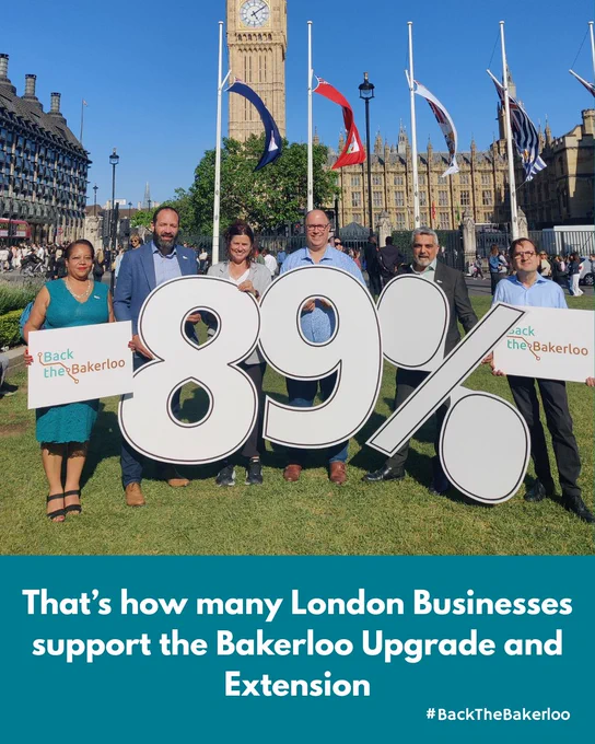 89% of london businesses support the bakerloo line upgrade and extension