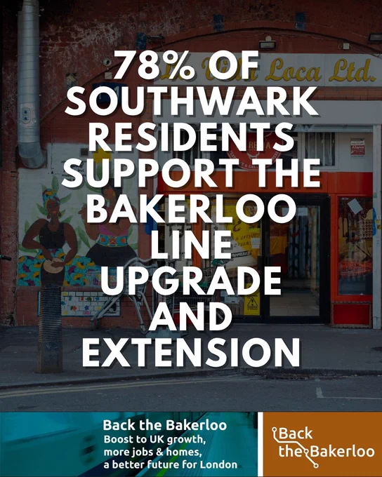 78% of southwark residents support the bakerloo line upgrade and extension