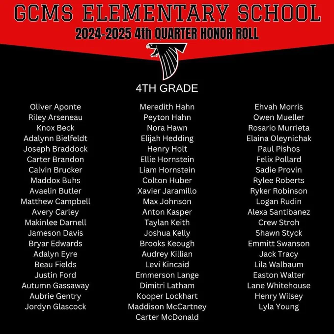 4th Grade Honor Roll