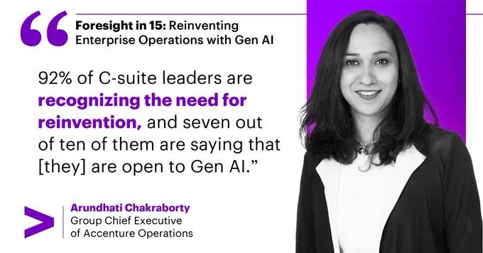 [Image description: Arundhati Chakraborty, Group Chief Executive of Accenture Operations, is pictured on the right. On the left, her quote reads: “92% of C-suite leaders are recognizing the need for reinvention, and seven out of ten of them are saying that we are open to Gen AI.” Above the quote, there is text that says, ”Foresight in 15: Reinventing Enterprise Operations with Gen AI.”]​