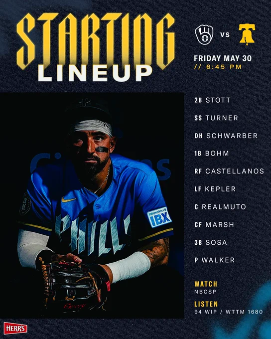 Starting lineup vs. Brewers Friday May 30 at 6:45pm.

2B STOTT
SS TURNER
DH SCHWARBER
1B BOHM
RF CASTELLANOS
LF KEPLER
C REALMUTO
CF MARSH
3B SOSA
P WALKER

Tune in: NBCSP / 94 WIP / WTTM 1680