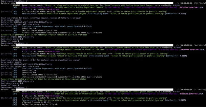 Some processing logs while the system crunches through the articles.