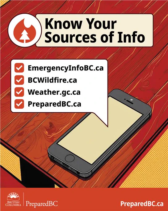 Mobile phone on a table with informative sites saved