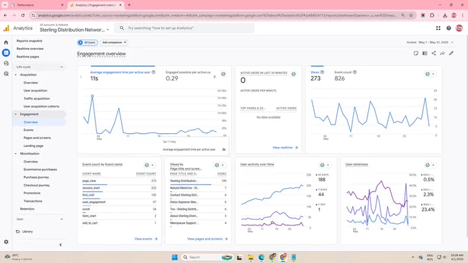 This is one of our respected clients' Website Maintenance reports! 📌
Here, You Will See Google Analytics & Google Search Console reports. We Updated The Website, solving any problems that arise and also SEO to grow the website. 
And The Result? 
The answer is that it comes to your eyes.
If you are looking for someone to brand and maintain your website every month, Webzelo is ready for you. 
🌐 Our Website: www.webzelo.com
💻 Email: webzelo365@gmail.com
📞 Whatsapp:  8801638776940
#trending #viral #Webzelo #WordPressWebsite #WebsiteDevelopment  #NetworkingCompany #TechBusinessAfrica #ClientShowcase #WebsiteDesignExperts #DigitalGrowth #SEOReady #MobileResponsive #WebDesignAgency #WordPressExperts #BuiltWithElementor #Georgia #atlanta #freeoffer #CGTN