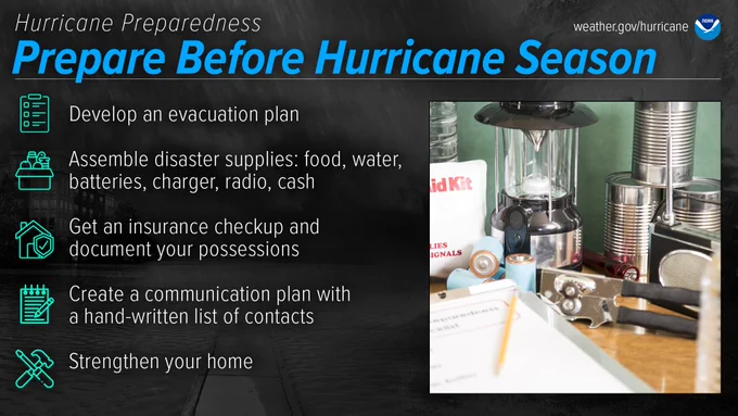 Graphic about Hurricane Preparedness titled Prepare Before Hurricane Season and with a list of suggested activities, -Develop an evacuation plan, -Assemble disaster supplies: food, water, batteries, charger, radio, cash, -Get an insurance checkup and document your possessions, -Create a communication plan with a hand written list of contacts, -Strengthen your home.