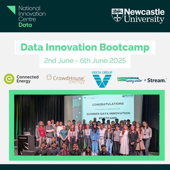 Data Innovation Bootcamp from the National Innovation Centre for Data and Newcastle University from the 2nd June to 6th June 2025. With Connected Energy, Crowd House Energy, Vekta Group, Northumbrian Water and Stream. 