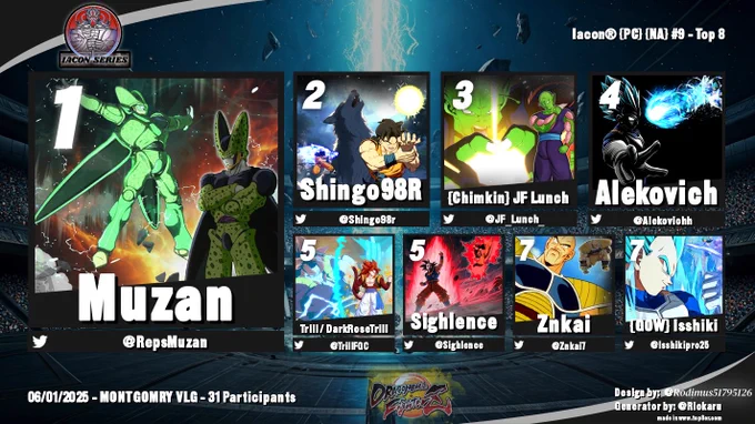 Another of the biggest programs on record to the chapters of the PC journey, as all of Iacon returning prior champions fell in the road to top 8! 😱

A brand-new top 8 ensues, and with it a brand-new Champion to dawn at Iacon🏆