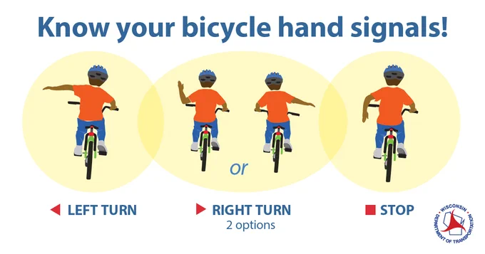 graphic with text: Know your bicycle hand signals! Child using bicycle hand signals with labels on each including left turn, right turn, and stop