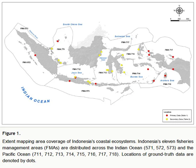 A map of Indonesia showing the extent of mapping coverage for the country's coastal ecosystems, with boundaries of eleven Fisheries Management Areas. Colored dots indicate data sources: red dots represent primary data (Table 1) and yellow dots represent secondary data (Table 2). A compass rose and scale bar are included in the top right corner.