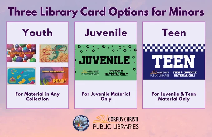 Image showcasing three library card options for minors from Corpus Christi Public Libraries. Titles specify Youth, Juvenile, and Teen cards, each featuring different designs and indicating the type of materials they access: 'For Materials in Ready Collection', 'For Juvenile Material Only', and 'For Juvenile & Teen Material Only' respectively.