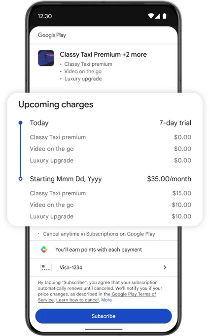 A smartphone screen shows the upcoming charges for a "Classy Taxi Premium" app on the Google Play store. The pop-up overlay breaks down the charges for a 7-day trial and the recurring monthly charges of $35. 