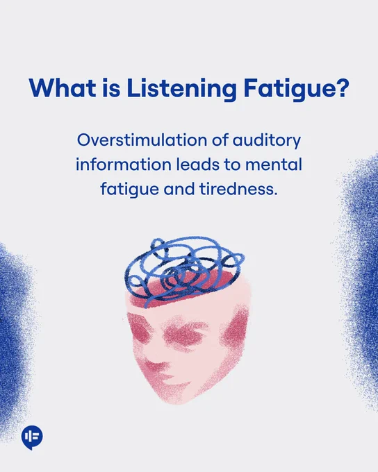An illustrative poster explaining Listening Fatigue. It features a graphic of a head with a tangled wire brain, highlighting the impact of auditory overload on mental fatigue.