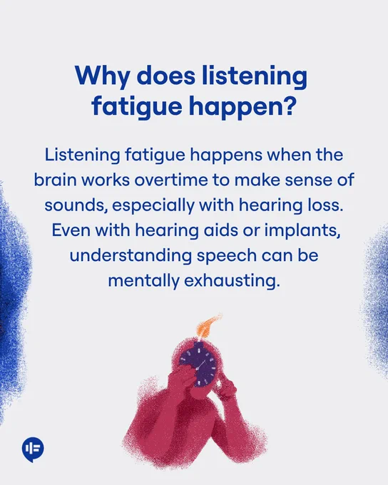 An infographic titled 'Why does listening fatigue happen?' explaining that listening fatigue occurs when the brain works overtime to make sense of sounds, especially with hearing loss. It can be mentally exhausting even with hearing aids or implants. The image features an illustration of a human with a ticking clock in their head, illustrating tiredness.