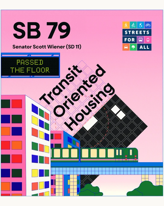 SB 79 Senator Scott Wiener (SD 11) Passed ther floor transit oriented housing Streets For All [logo]