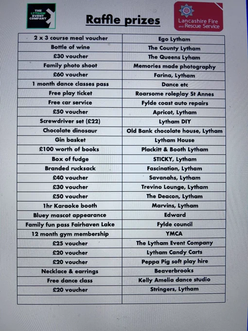 Raffle prize list