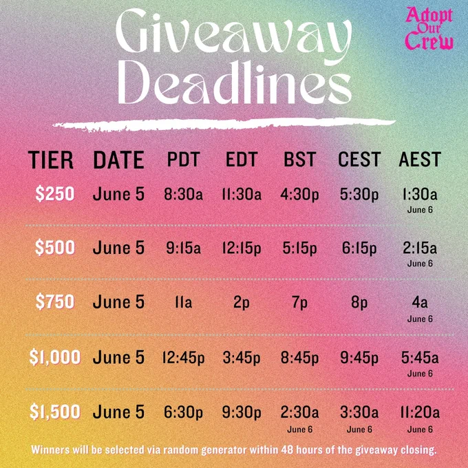 A list of updated giveaway deadlines for the #OurFlagMeansPride2025 fundraiser giveaways with each tier and multiple timezones listed.