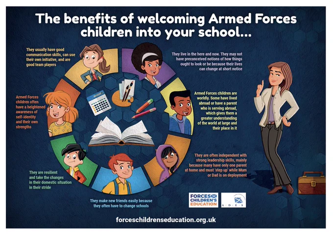 The illustrated infographic post on the benefits of welcoming Armed Forces children into your schools. Logos for Forces Children's Education and ADES are included.