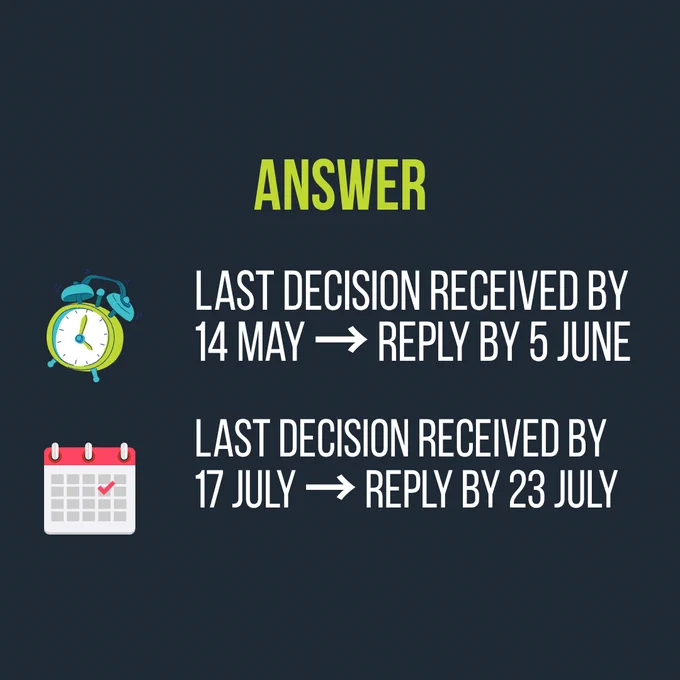 Graphic showing deadlines for responses. If the last decision is received by 14 May, reply by 5 June. If by 17 July, reply by 23 July. Features images of a calendar and an alarm clock.