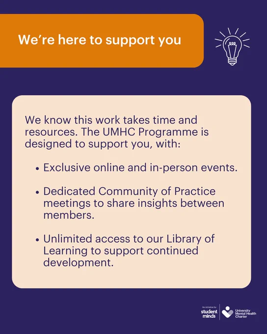 Dark blue background with an orange title 'we're here to support you', next to a white lightbulb illustration and a pale orange box with the text

'We know this work takes time and resources. The UMHC Programme is designed to support you, with:

Exclusive online and in-person events. 

Dedicated Community of Practice meetings to share insights between members. 

Unlimited access to our Library of Learning to support continued development. '