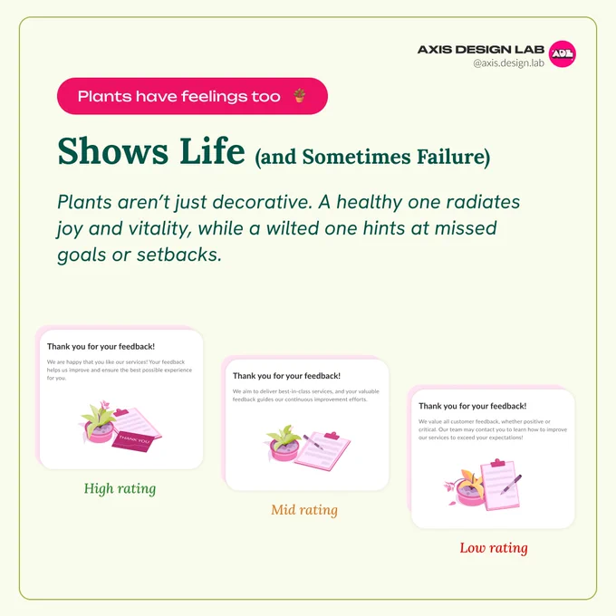alt= “Sometimes we show healthy plants to denote joy, but we also show wilted ones to show missed goals.”