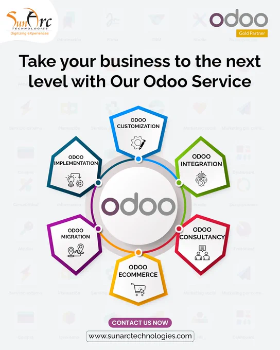 Take your business to the next level with Odoo Services of SunArc Technologies 
