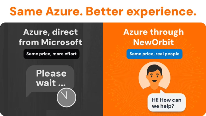 Comparison graphic showing Azure purchased directly from Microsoft versus through NewOrbit. The left side is grey, with the message “Same price, more effort” and a “Please wait...” bubble. The right side is bright orange, showing a friendly avatar saying “Hi! How can we help?”, with the message “Same price, real people.” Headline reads: “Same Azure. Better experience.