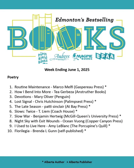 Edmonton Bestseller List for the week ending June 1 2025. A PDF of the list can be found on our website through the following URL: http://bookpublishers.ab.ca/programs/edmonton-bestseller-list/