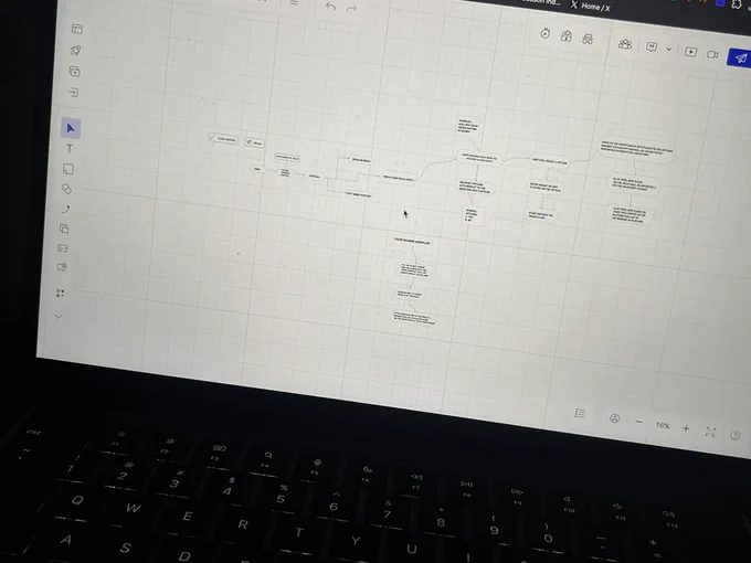 Web3.0