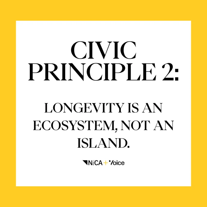 Text on a yellow background reads "CIVIC PRINCIPLE 2: LONGEVITY IS AN ECOSYSTEM, NOT AN ISLAND." With the NICA   Voice logo.