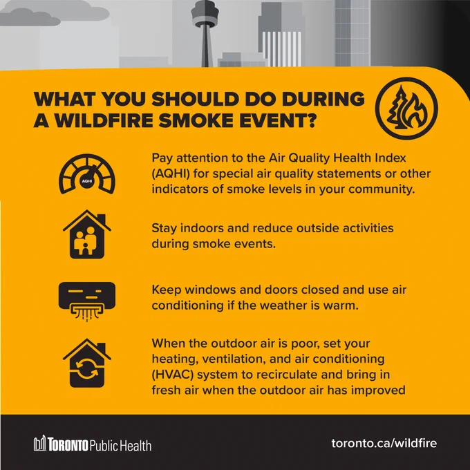 infographic advising what to do during a wildfire smoke event