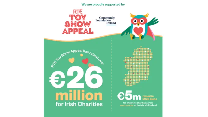 [ID Decorative text reading: We are proudly supported by RTÉ Toy Show Appeal Community Foundation Ireland. RTÉ Toy Show Appeal has raised over 26 million for Irish Charities. 5 Million raised in 2024 alone for children's charities across every county on the island of Ireland.]