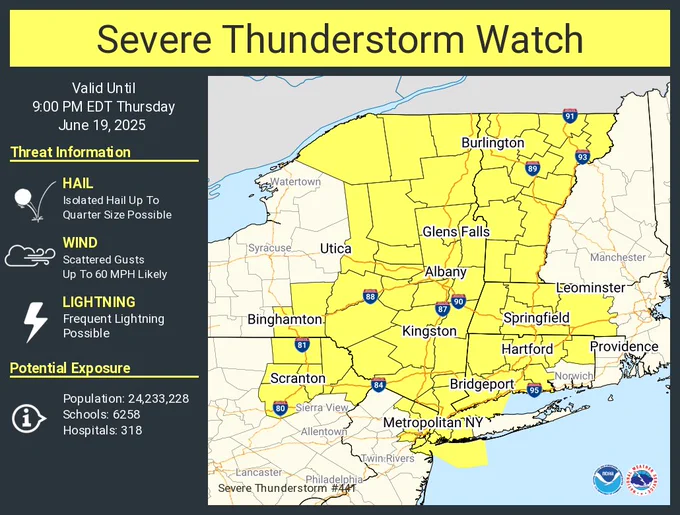 This graphic displays Severe Thunderstorm watch number 441 plotted on a map. The watch is in effect until 9:00 PM EDT. The watch includes parts of Connecticut, Massachusetts, New Jersey, New York, Pennsylvania and Vermont. The threats associated with this watch are no tornadoes expected, isolated hail up to quarter size possible and scattered gusts up to 60 mph likely. There are 24,233,228 people in the watch along with 6258 schools and 318 hospitals.