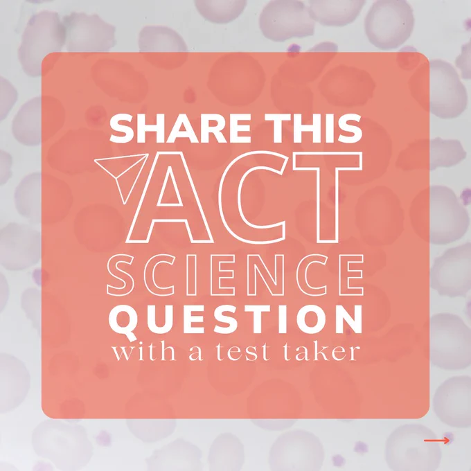 Send this ACT science question to a test taker.
